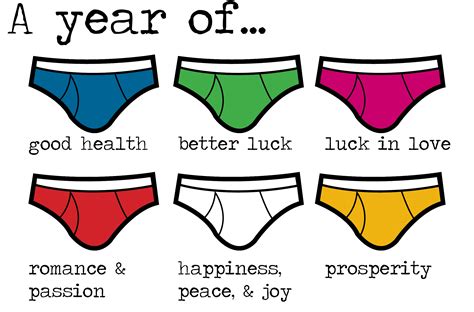 new year's underwear color meaning